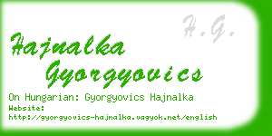 hajnalka gyorgyovics business card